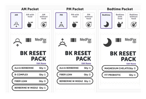 Medpack BK Reset - Insulin Resistance 4 week supply