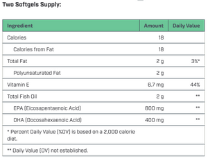 Omega 3 - My Life Essentials